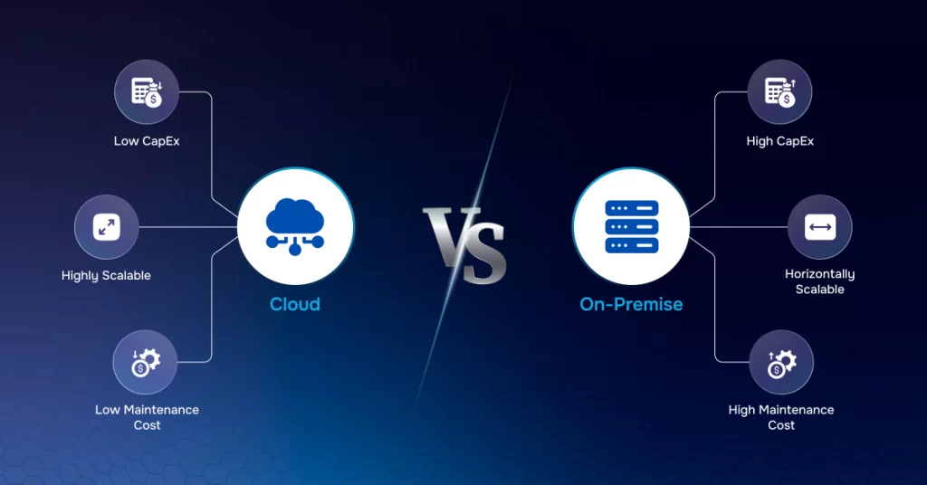 OTT Streaming Infrastructure