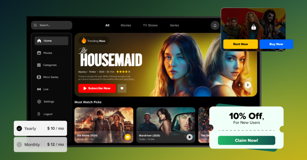 How the Video Monetization platforms have evaluated