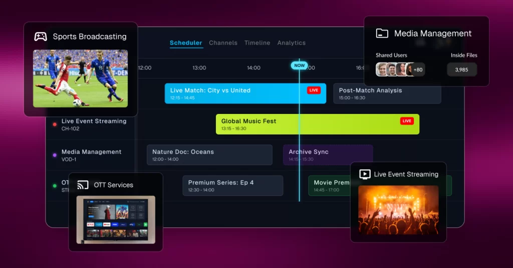Who can use the Cloud Playout Network