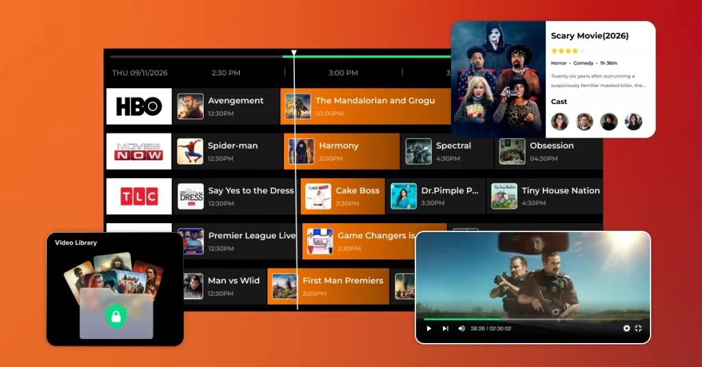 How EPG System Work